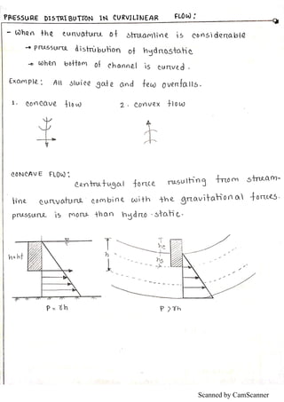 Scanned by CamScanner
 
