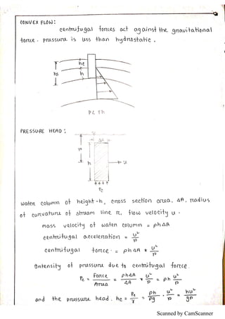 Scanned by CamScanner
 