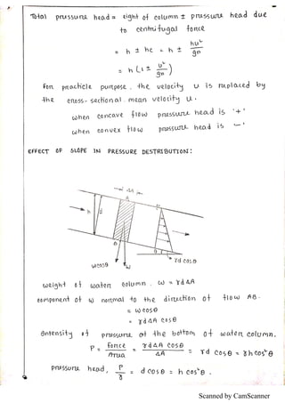 Scanned by CamScanner
 