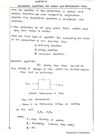 Scanned by CamScanner
 