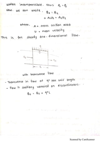 Scanned by CamScanner
 