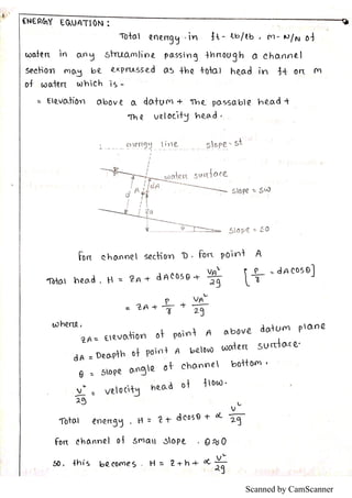 Scanned by CamScanner
 