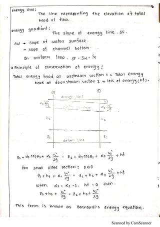 Scanned by CamScanner
 