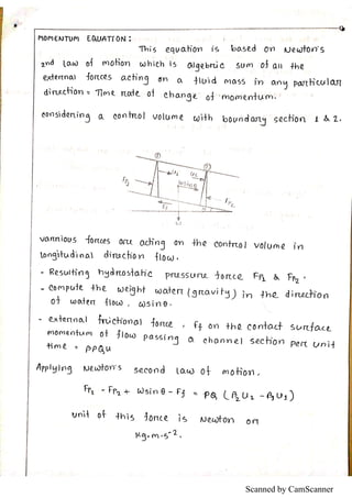 Scanned by CamScanner
 