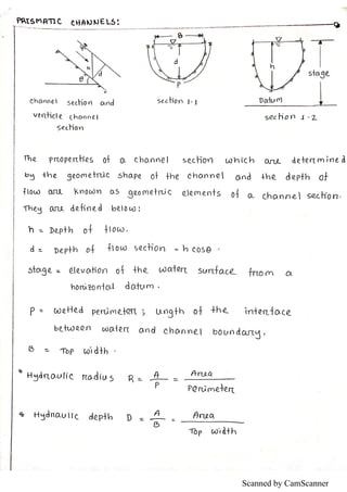 Scanned by CamScanner
 