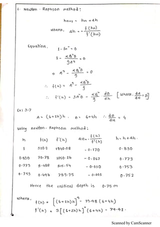 Scanned by CamScanner
 