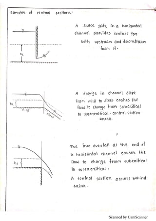 Scanned by CamScanner
 