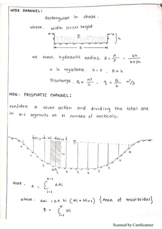 Scanned by CamScanner
 