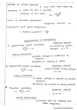 Scanned by CamScanner
 