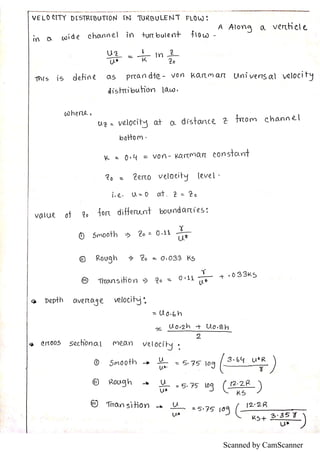 Scanned by CamScanner
 