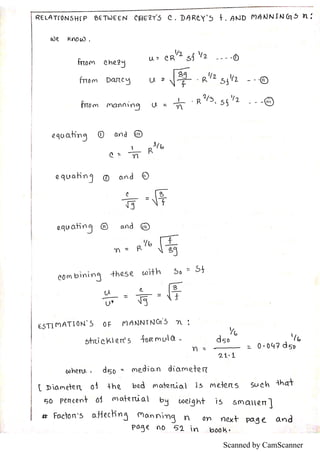 Scanned by CamScanner
 