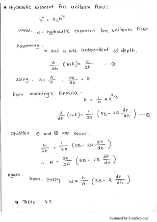 Scanned by CamScanner
 