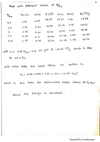 Scanned by CamScanner
 