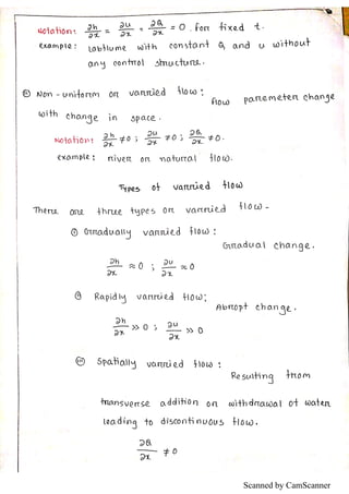 Scanned by CamScanner
 