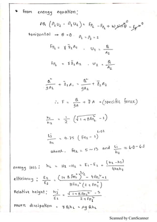 Scanned by CamScanner
 