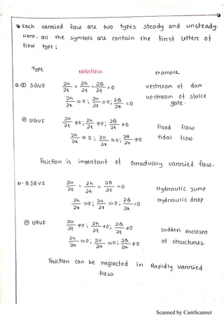 Scanned by CamScanner
 