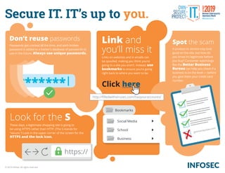 Secure IT. IT’s up to you.
getmoneynow.com
https://
Click here
http://filledwithviruses.com/haxyouraccounts/
Bookmarks
Social Media
School
Business
Don’t reuse passwords
Passwords get cracked all the time, and each broken
password is added to a hacker’s database of passwords to
use in the future. Always use unique passwords.
Link and
you’ll miss it
Links on websites and in emails can
be spoofed, making you think you’re
going to a site you aren’t. Instead, use
bookmarks to ensure you’re going
right back to where you want to be.
Look for the S
These days, a legitimate shopping site is going to
be using HTTPS rather than HTTP. (The S stands for
“secure.”) Look in the upper corner of the screen for the
HTTPS and the lock icon.
Spot the scam
A product or service may look
good on the site, but how do
you know it’s legitimate before
you buy? Consumer watchdogs
like the Better Business
Bureau can help you check if a
business is on the level — before
you give them your credit card
number.
© 2019 Infosec. All rights reserved.
 
