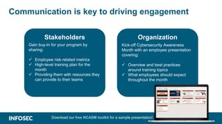 Communication is key to driving engagement
Gain buy-in for your program by
sharing:
 Employee risk-related metrics
 High-level training plan for the
month
 Providing them with resources they
can provide to their teams
Kick-off Cybersecurity Awareness
Month with an employee presentation
covering:
 Overview and best practices
around training topics
 What employees should expect
throughout the month
Download our free NCASM toolkit for a sample presentation!
Stakeholders Organization
 