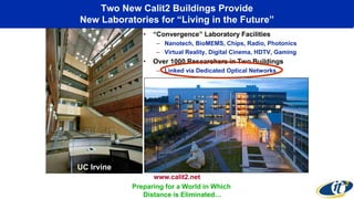 Two New Calit2 Buildings Provide
New Laboratories for “Living in the Future”
• “Convergence” Laboratory Facilities
– Nanotech, BioMEMS, Chips, Radio, Photonics
– Virtual Reality, Digital Cinema, HDTV, Gaming
• Over 1000 Researchers in Two Buildings
– Linked via Dedicated Optical Networks
UC Irvine
www.calit2.net
Preparing for a World in Which
Distance is Eliminated…
 