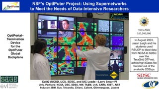 NSF’s OptIPuter Project: Using Supernetworks
to Meet the Needs of Data-Intensive Researchers
OptIPortal–
Termination
Device
for the
OptIPuter
Global
Backplane
Calit2 (UCSD, UCI), SDSC, and UIC Leads—Larry Smarr PI
Univ. Partners: NCSA, USC, SDSU, NW, TA&M, UvA, SARA, KISTI, AIST
Industry: IBM, Sun, Telcordia, Chiaro, Calient, Glimmerglass, Lucent
2003-2009
$13,500,000
In August 2003,
Jason Leigh and his
students used
RBUDP to blast data
from NCSA to SDSC
over the
TeraGrid DTFnet,
achieving18Gbps file
transfer out of the
available 20Gbps
 