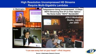 High Resolution Uncompressed HD Streams
Require Multi-Gigabit/s Lambdas
U. Washington
JGN II Workshop
Osaka, Japan
Jan 2005
Prof.Osaka Prof. Aoyama
Prof. Smarr
Source: U Washington Research Channel
Telepresence Using Uncompressed 1.5 Gbps
HDTV Streaming Over IP on Fiber Optics--
75x Home Cable “HDTV” Bandwidth!
“I can see every hair on your head!”—Prof. Aoyama
 