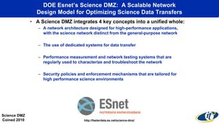 DOE Esnet’s Science DMZ: A Scalable Network
Design Model for Optimizing Science Data Transfers
• A Science DMZ integrates 4 key concepts into a unified whole:
– A network architecture designed for high-performance applications,
with the science network distinct from the general-purpose network
– The use of dedicated systems for data transfer
– Performance measurement and network testing systems that are
regularly used to characterize and troubleshoot the network
– Security policies and enforcement mechanisms that are tailored for
high performance science environments
http://fasterdata.es.net/science-dmz/
Science DMZ
Coined 2010
 