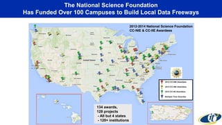 The National Science Foundation
Has Funded Over 100 Campuses to Build Local Data Freeways
134 awards,
128 projects
- All but 4 states
- 120+ institutions
 