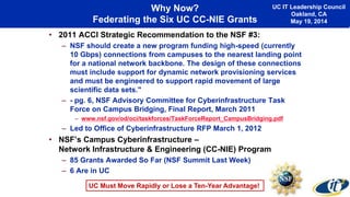 Why Now?
Federating the Six UC CC-NIE Grants
• 2011 ACCI Strategic Recommendation to the NSF #3:
– NSF should create a new program funding high-speed (currently
10 Gbps) connections from campuses to the nearest landing point
for a national network backbone. The design of these connections
must include support for dynamic network provisioning services
and must be engineered to support rapid movement of large
scientific data sets."
– - pg. 6, NSF Advisory Committee for Cyberinfrastructure Task
Force on Campus Bridging, Final Report, March 2011
– www.nsf.gov/od/oci/taskforces/TaskForceReport_CampusBridging.pdf
– Led to Office of Cyberinfrastructure RFP March 1, 2012
• NSF’s Campus Cyberinfrastructure –
Network Infrastructure & Engineering (CC-NIE) Program
– 85 Grants Awarded So Far (NSF Summit Last Week)
– 6 Are in UC
UC Must Move Rapidly or Lose a Ten-Year Advantage!
UC IT Leadership Council
Oakland, CA
May 19, 2014
 