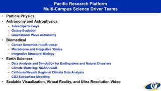 Pacific Research Platform
Multi-Campus Science Driver Teams
• Particle Physics
• Astronomy and Astrophysics
– Telescope Surveys
– Galaxy Evolution
– Gravitational Wave Astronomy
• Biomedical
– Cancer Genomics Hub/Browser
– Microbiome and Integrative ‘Omics
– Integrative Structural Biology
• Earth Sciences
– Data Analysis and Simulation for Earthquakes and Natural Disasters
– Climate Modeling: NCAR/UCAR
– California/Nevada Regional Climate Data Analysis
– CO2 Subsurface Modeling
• Scalable Visualization, Virtual Reality, and Ultra-Resolution Video
31
 