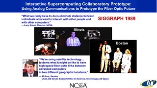 Interactive Supercomputing Collaboratory Prototype:
Using Analog Communications to Prototype the Fiber Optic Future
“We’re using satellite technology…
to demo what It might be like to have
high-speed fiber-optic links between
advanced computers
in two different geographic locations.”
― Al Gore, Senator
Chair, US Senate Subcommittee on Science, Technology and Space
Illinois
Boston
SIGGRAPH 1989
“What we really have to do is eliminate distance between
individuals who want to interact with other people and
with other computers.”
― Larry Smarr, Director, NCSA
 