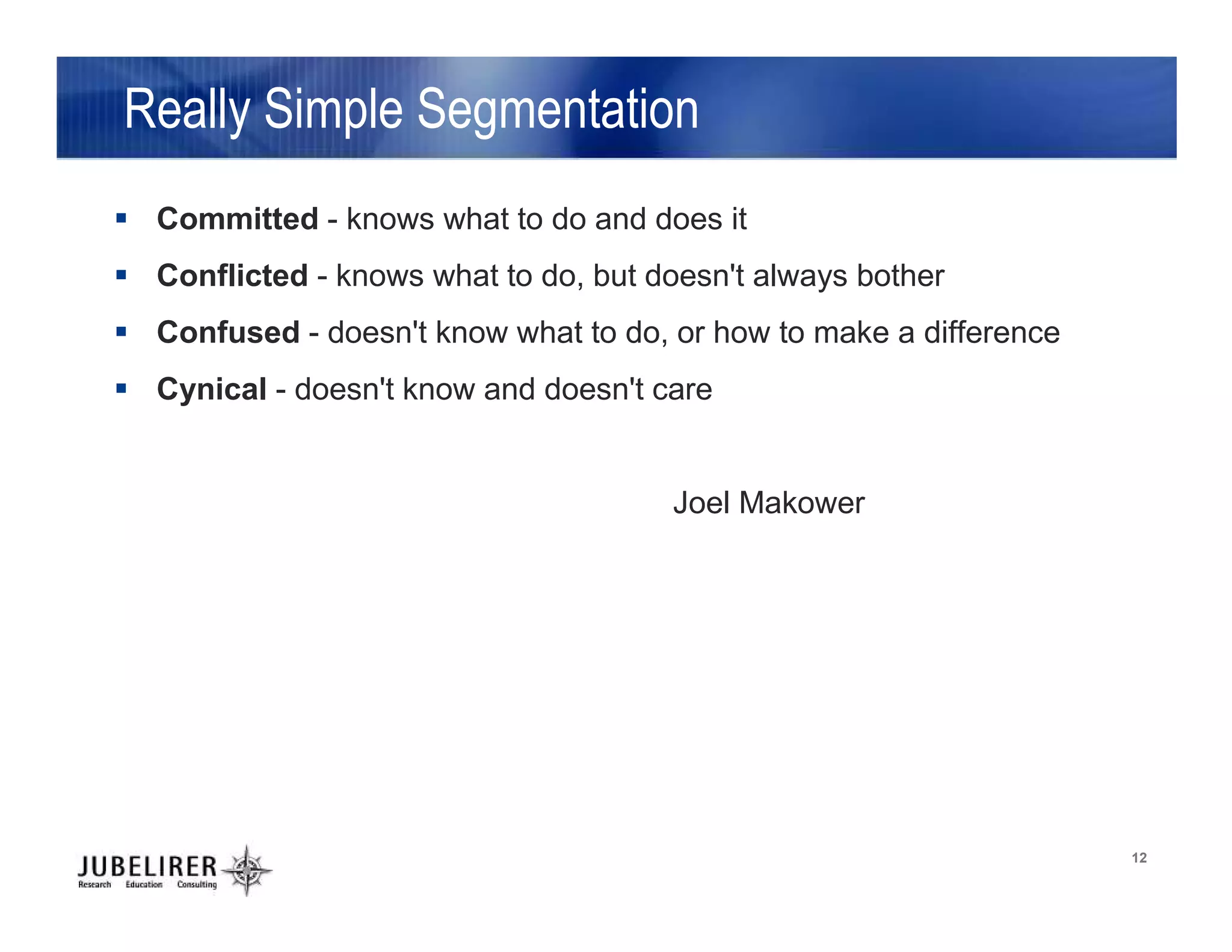 Who Cares? Exploring Consumer Attitudes toward Sustainability