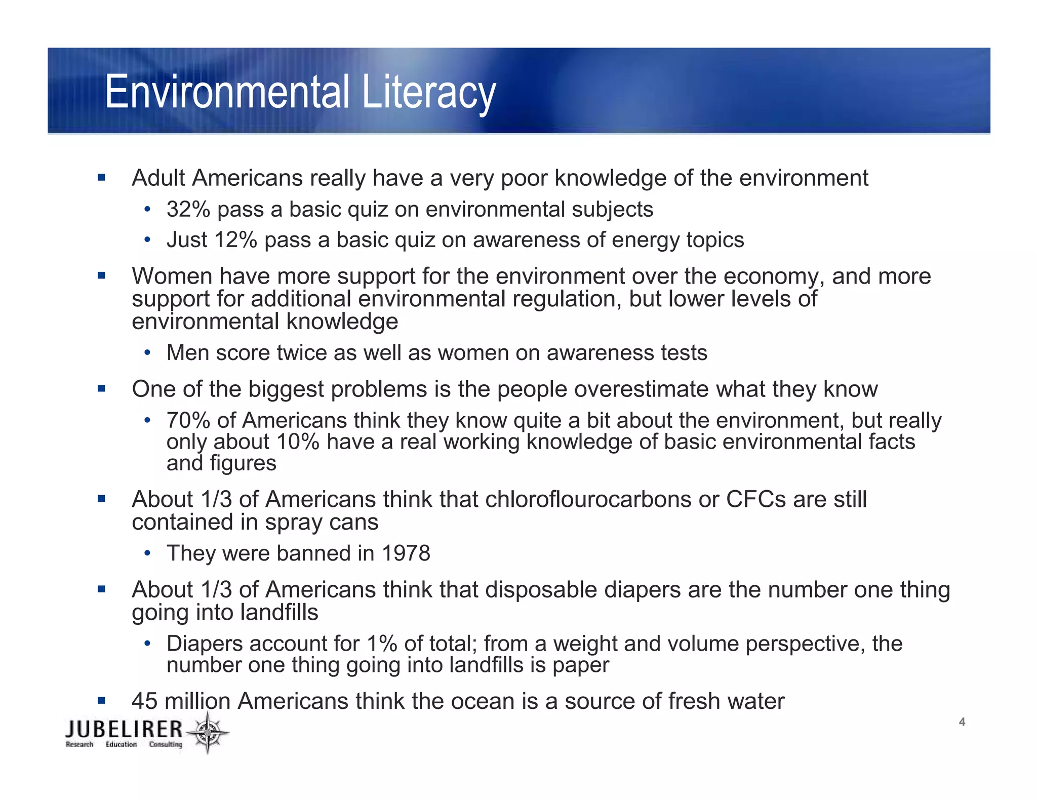 Who Cares? Exploring Consumer Attitudes toward Sustainability