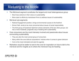 Who Cares? Exploring Consumer Attitudes toward Sustainability