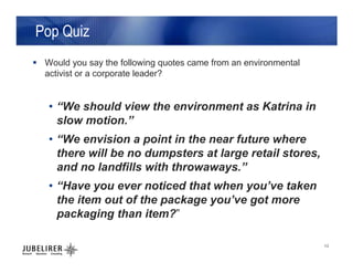 Who Cares? Exploring Consumer Attitudes toward Sustainability