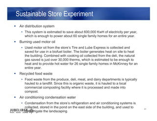 Who Cares? Exploring Consumer Attitudes toward Sustainability