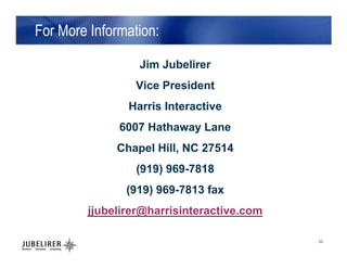 Who Cares? Exploring Consumer Attitudes toward Sustainability