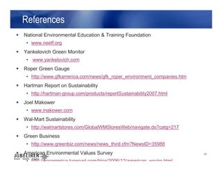 Who Cares? Exploring Consumer Attitudes toward Sustainability