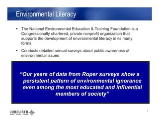 Who Cares? Exploring Consumer Attitudes toward Sustainability