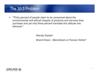 Who Cares? Exploring Consumer Attitudes toward Sustainability