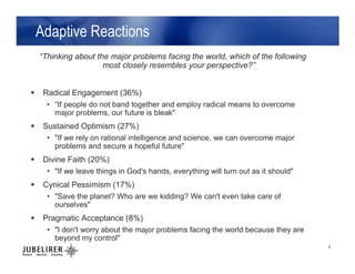 Who Cares? Exploring Consumer Attitudes toward Sustainability