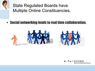 State Regulated Boards have
Multiple Online Constituencies.
 Social networking leads to real time collaboration.
 