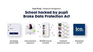 Case Study – Password management
School hacked by pupil
Broke Data Protection Act
Accessed
school
MIS
Used
teacher’s
password
20,000
records
involved
Duplicate
passwords
used
Discipline
d by ICO
 