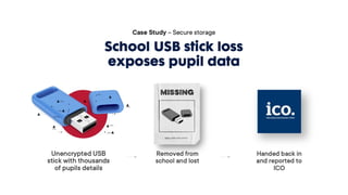 Case Study – Secure storage
School USB stick loss
exposes pupil data
Unencrypted USB
stick with
thousands of
pupils details
Removed from
school and lost
Handed back in
and reported to
ICO
 