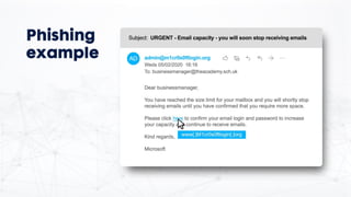 Phishing
example
 