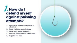 How do I defend
myself against
phishing attempts?
1. Reduce the information
available to attackers.
2. Know the influence techniques.
3. Know what ‘normal’ looks like.
4. Don’t be embarrassed to ask for
help.
5. Report if you click!
 