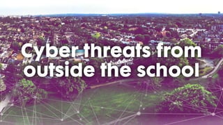 Cyber threats from
outside the school
 