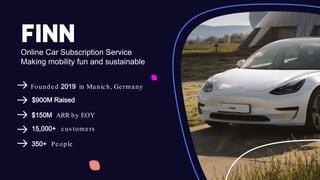 $900M Raised
6
Online Car Subscription Service
Making mobility fun and sustainable
Founded 2019 in Munich, Germany
$150M A...