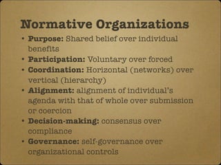 Sociology of Agile Transformation | PPT