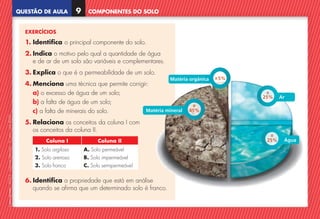QUESTÃO DE AULA
©
AREAL
EDITORES
–
NCSI
5
–
Ciências
Naturais
–
5.º
ano
–
cód.
89452
COMPONENTES DO SOLO
9
EXERCÍCIOS
1. Identifica o principal componente do solo.
2. Indica o motivo pelo qual a quantidade de água
e de ar de um solo são variáveis e complementares.
3. Explica o que é a permeabilidade de um solo.
4. Menciona uma técnica que permite corrigir:
a) o excesso de água de um solo;
b) a falta de água de um solo;
c) a falta de minerais do solo.
5. Relaciona os conceitos da coluna I com
os conceitos da coluna II.
Coluna I Coluna II
1. Solo argiloso
2. Solo arenoso
3. Solo franco
A. Solo permeável
B. Solo impermeável
C. Solo semipermeável
6. Identifica a propriedade que está em análise
quando se afirma que um determinado solo é franco.
Matéria mineral
Matéria orgânica
Ar
25%
±
45%
±
5%
±
Água
25%
±
NCSI5QA_20160029_P001_064_3P.indd 10 7/8/16 9:01 AM
 