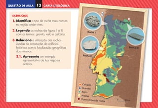 QUESTÃO DE AULA
©
AREAL
EDITORES
–
NCSI
5
–
Ciências
Naturais
–
5.º
ano
–
cód.
89452
CARTA LITOLÓGICA
13
50 km
0
Rocha III
Bragança
Rocha I
Rocha II
Calcário
Granito
Xisto
Argilas
Outros tipos de rocha
EXERCÍCIOS
1. Identifica o tipo de rocha mais comum
na região onde vives.
2. Legenda as rochas da figura, I a III,
com os termos: granito, xisto e calcário.
3. Relaciona a utilização das rochas
usadas na construção de edifícios
históricos com a localização geográfica
dos mesmos.
3.1. 
Apresenta um exemplo
representativo da tua resposta
anterior.
NCSI5QA_20160029_P001_065_3P.indd 14 7/4/16 4:52 PM
 